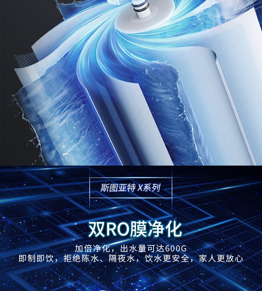 斯圖亞特純水機(jī)詳情_05.jpg