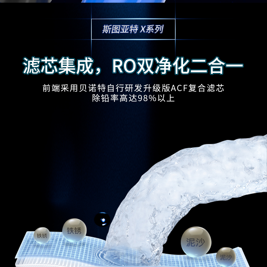 斯圖亞特純水機(jī)詳情_07.jpg