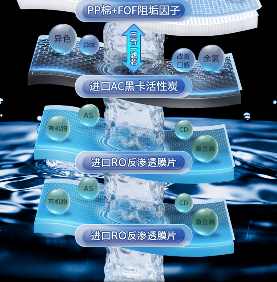 斯圖亞特純水機(jī)詳情_08.jpg